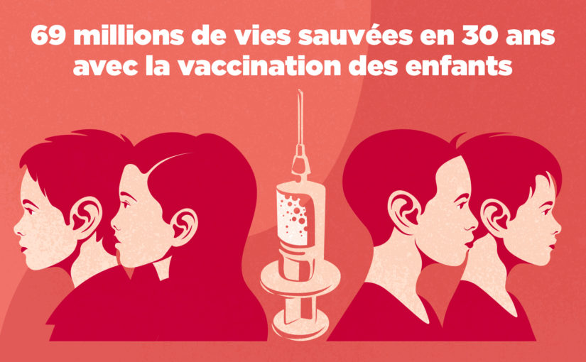 69 millions de vies sauvées en 30 ans grâce à la vaccination des enfants 