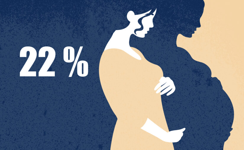 22 %